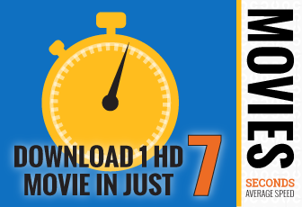 Download 1 HD Movie in Just 7 Seconds (Average Speed)